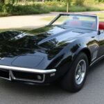 Rent a Corvette C3 Convertible in Munich Hero