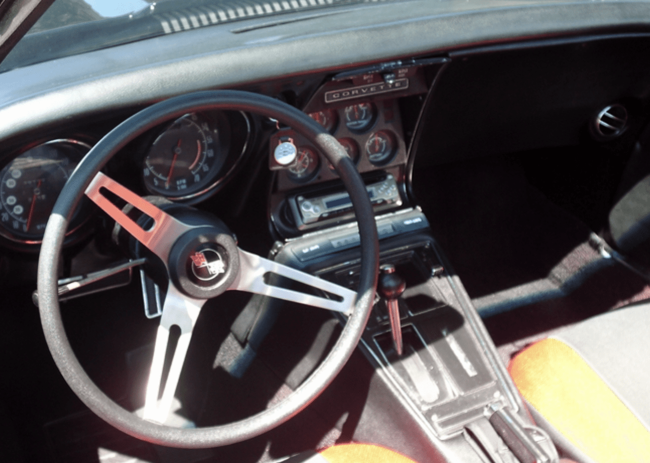 Dashboard Zoomed