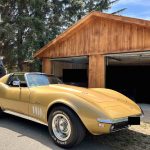 Rent a Corvette C3 Stingray